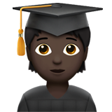 Student(in): dunkle Hautfarbe