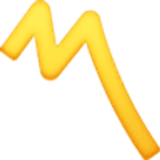 Teilalternationszeichen - Facebook