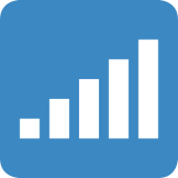 Balkenförmige Signalstärkenanzeige - Twitter / X