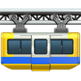 Schwebebahn Emoji
