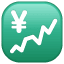 Diagramm Yen U+1F4B9 Diagramm Yen U+1F4B9